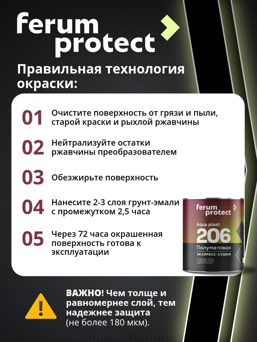 FERUMPROTECT-206 краска-грунт по оцинковке/металлу Шоколадный 0,9 кг ferumprotect: для фасада и для наружных работ