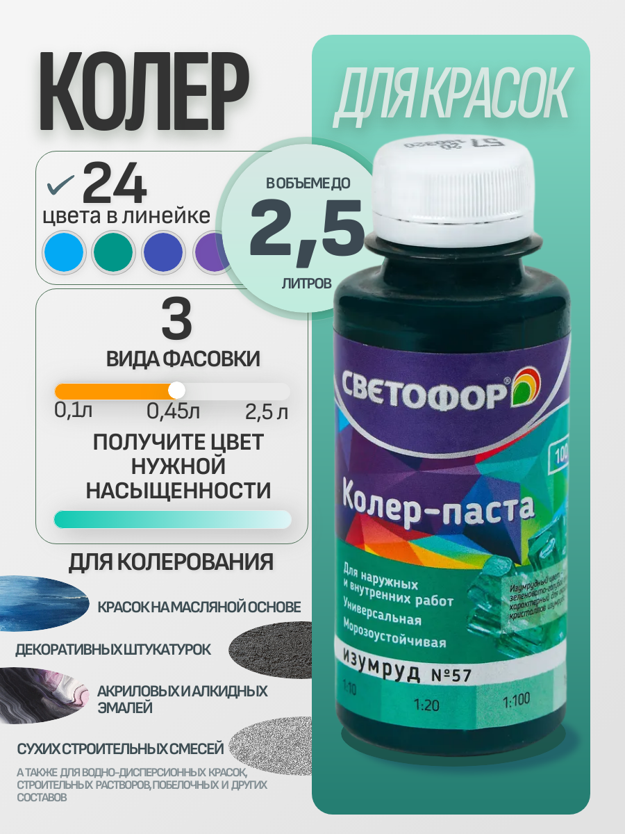 Колер-паста универсальная СВЕТОФОР Светофор, цвет Изумрудный, фасовка 0,1 л: для наружных работ, по штукатурке