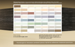 Влагостойкая интерьерная краска FIORA Decorazza, 2,7 л: для внутренних работ, для стен и потолков, Декораца Фиора