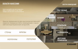 Влагостойкая интерьерная краска FIORA Decorazza, 2,7 л: для внутренних работ, для стен и потолков, Декораца Фиора