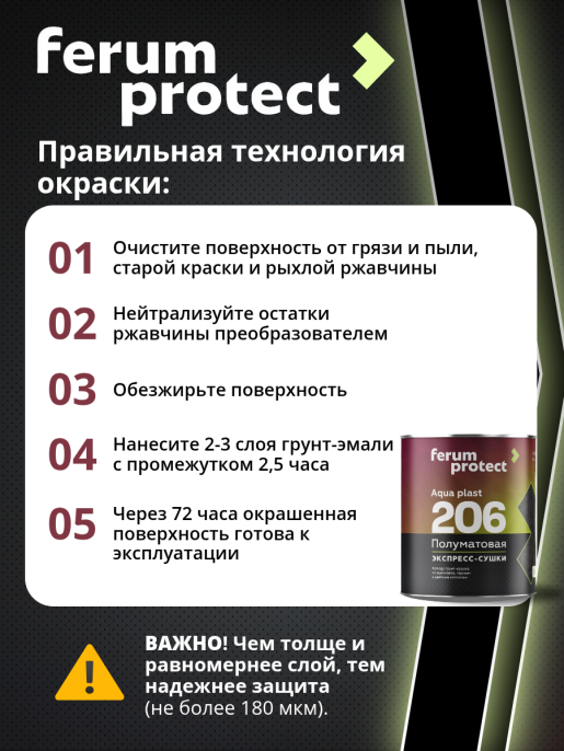 FERUMPROTECT-206 краска-грунт по оцинковке/металлу Шоколадный 0,9 кг ferumprotect: для фасада и для наружных работ